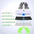 thumbnail image 4 of Filtres Interchangeables 30 PM2.5 pour Adultes et Enfants, 4 of 6