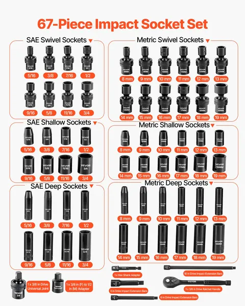 3/8 Inch Drive 67 Piece Impact Socket Set SAE 5/16 to 3/4 Inch Metric 8 to 19 mm 6 Point Shallow Deep Swivel Sockets Adapters Cr-V Cr-Mo Steel Carrying Case