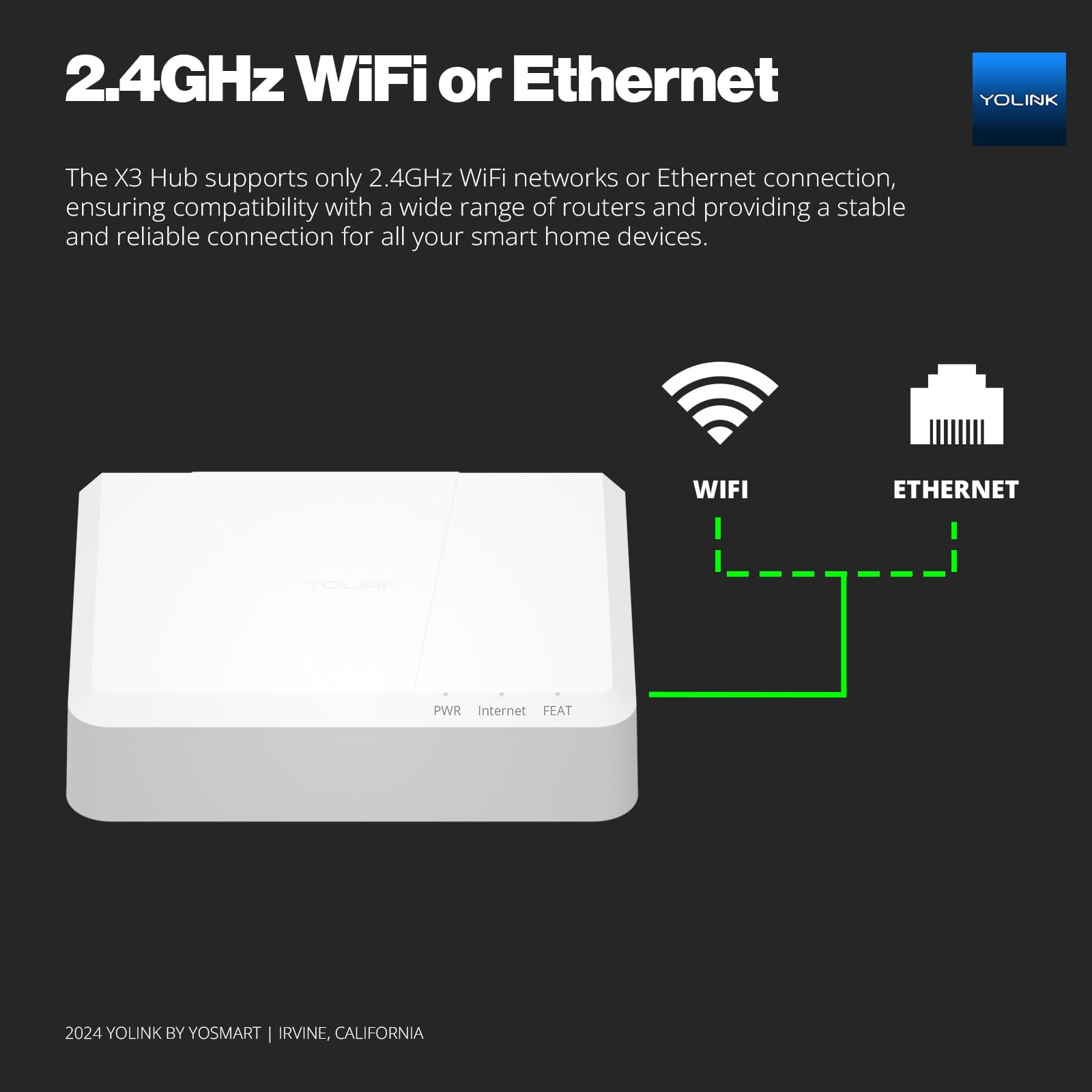 X3 Hub Smart Home Gateway: 1/4 Mile Super Long Range LoRa Enabled Smart Home Automation Bridge Home Security Monitoring System - Central Controller for YoLink Smart Home Devices - White