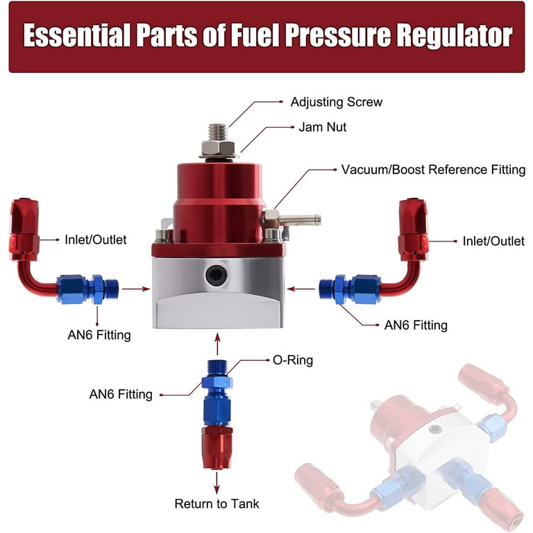 Fuel pressure regulator discount