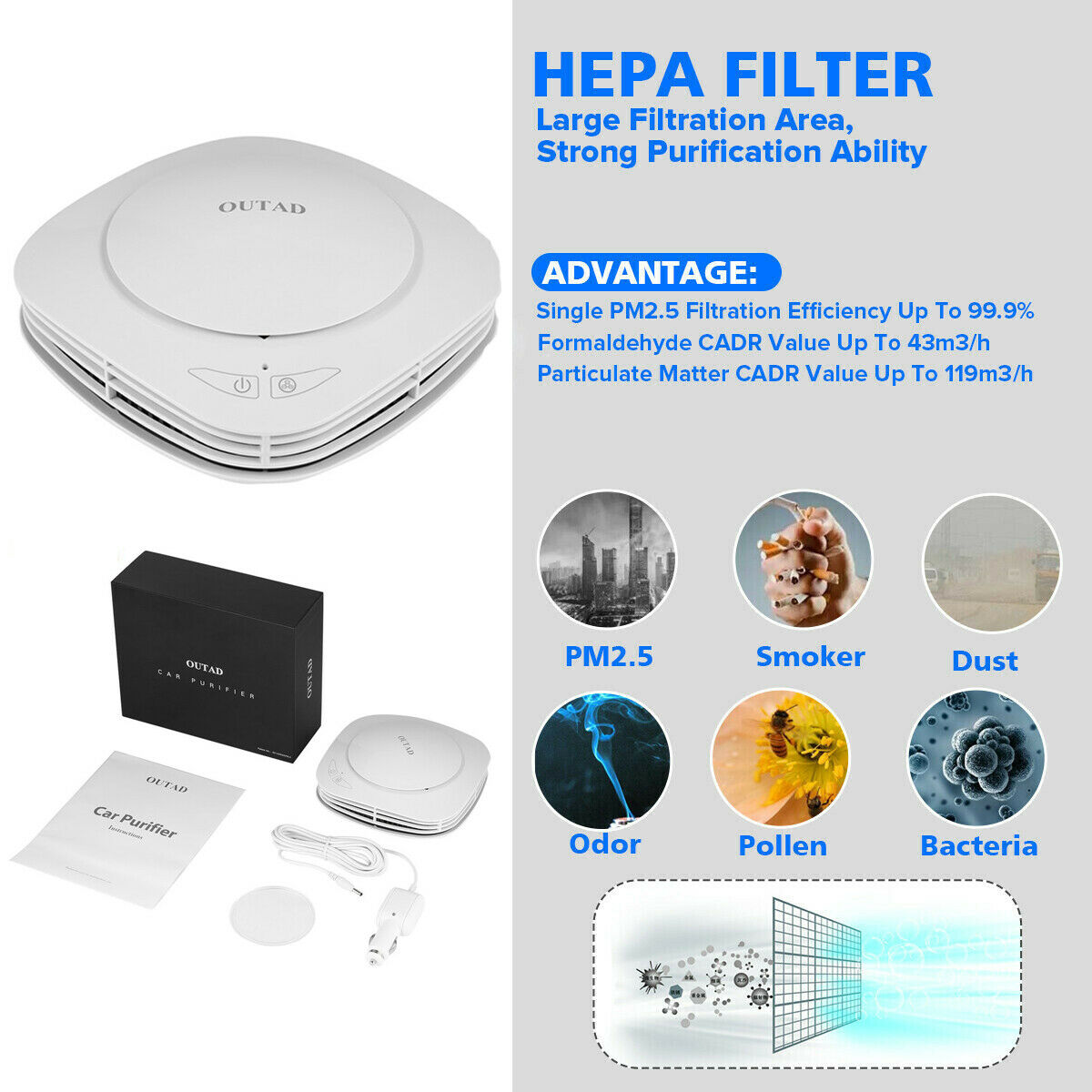 Details about / Portable Ionizer Air Purifier Intelligent Car Home Aroma Diffuser HEPA Filter