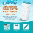 thumbnail image 4 of Hurricane HF8311 Replacement Spa Filter Cartridge for PXST100 and Unicel C-8311, 2 Pack, 4 of 9