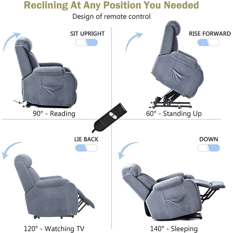 Repose Contur Best Bed Sore Cushion For Recliners Manual, 44 OFF