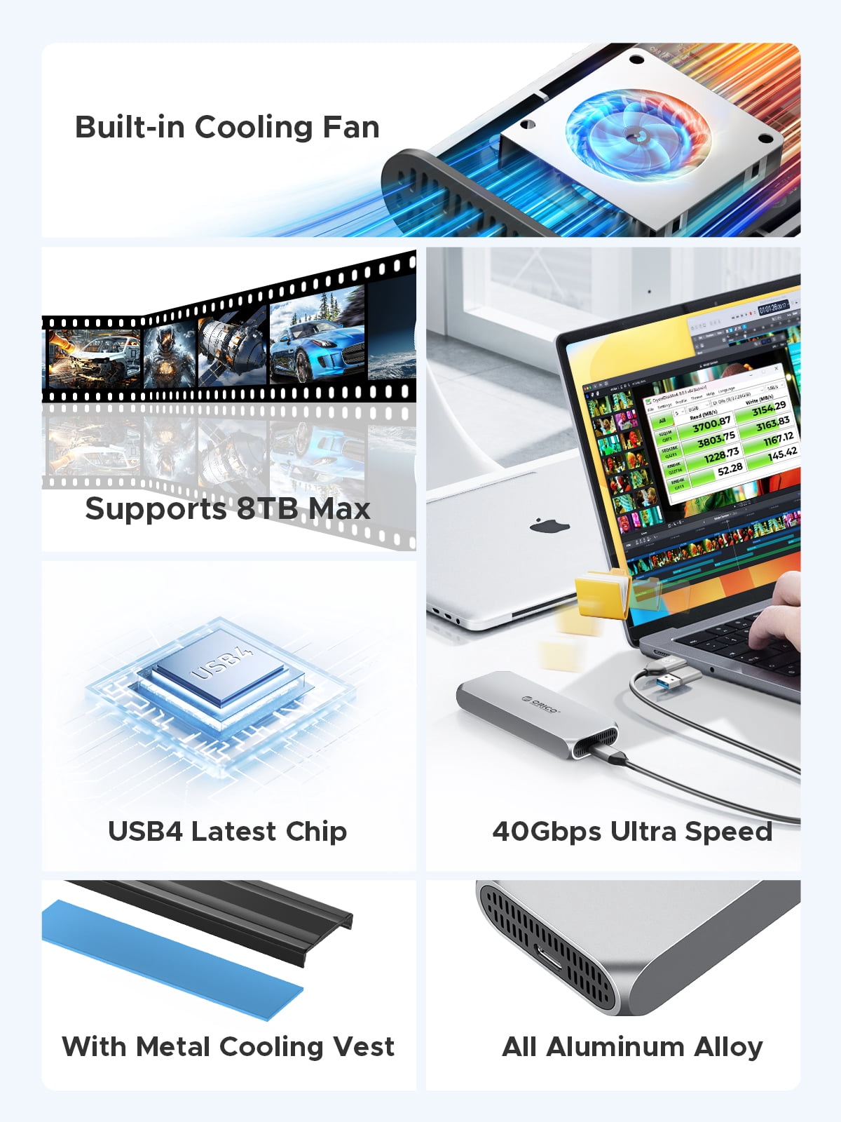 ORICO 8TB NVMe M.2 SSD Enclosure 40Gbps with Cooling Fan External M.2 SSD NVMe Enclosure Compatible with Thunderbolt 3/4 USB4.0(No Drive)