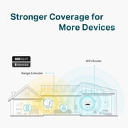 TP-Link RE105 300Mbps Wi-Fi Range Extender