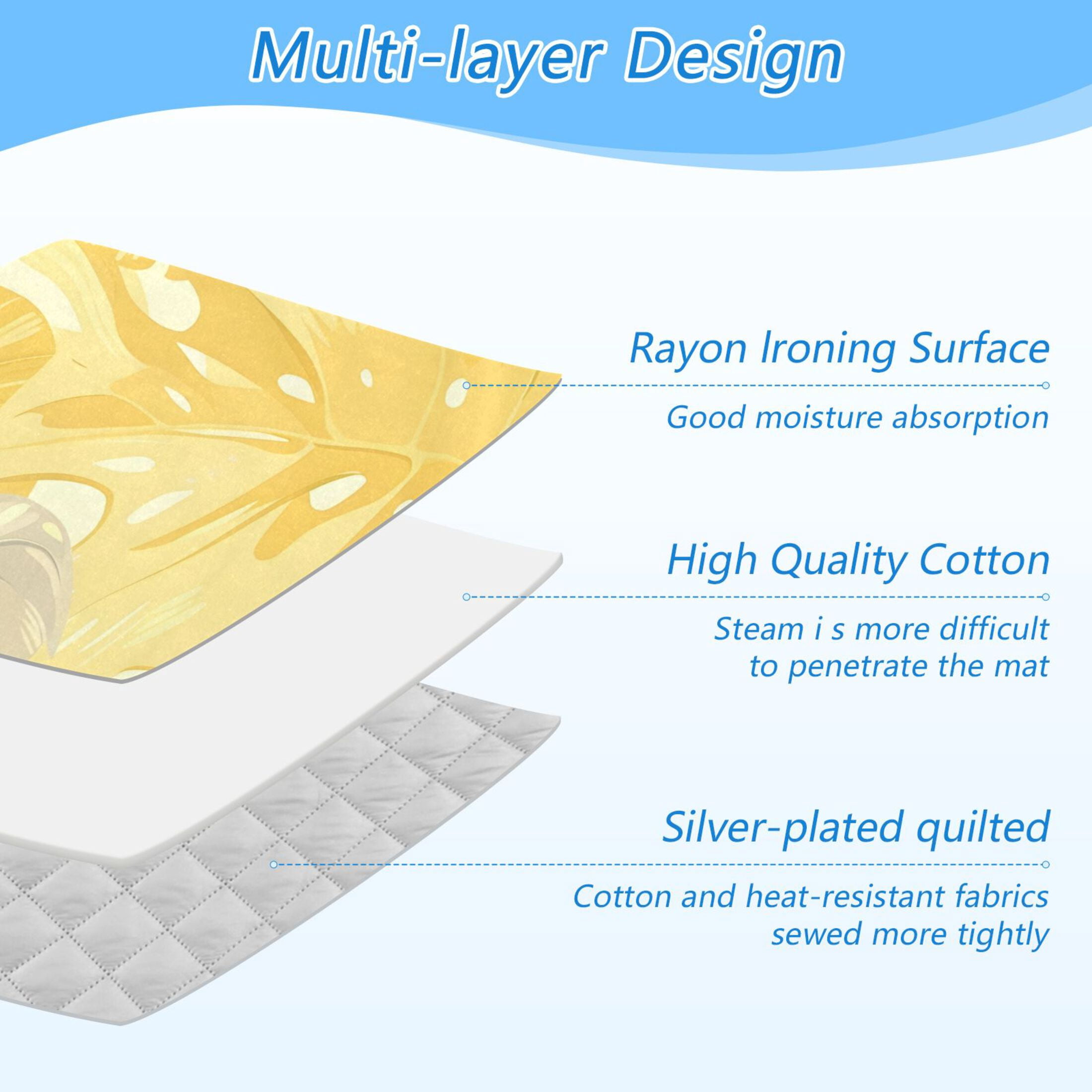 Yellow Palm Leaves Ironing Mat Blanket Portable Travel Ironing Pad Heat Resistant Pad 47.2" x 27.6”