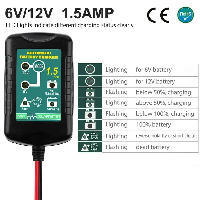 Automatic Battery Charger Maintainer Motorcycle Trickle Float For Tender 6v 12v 2