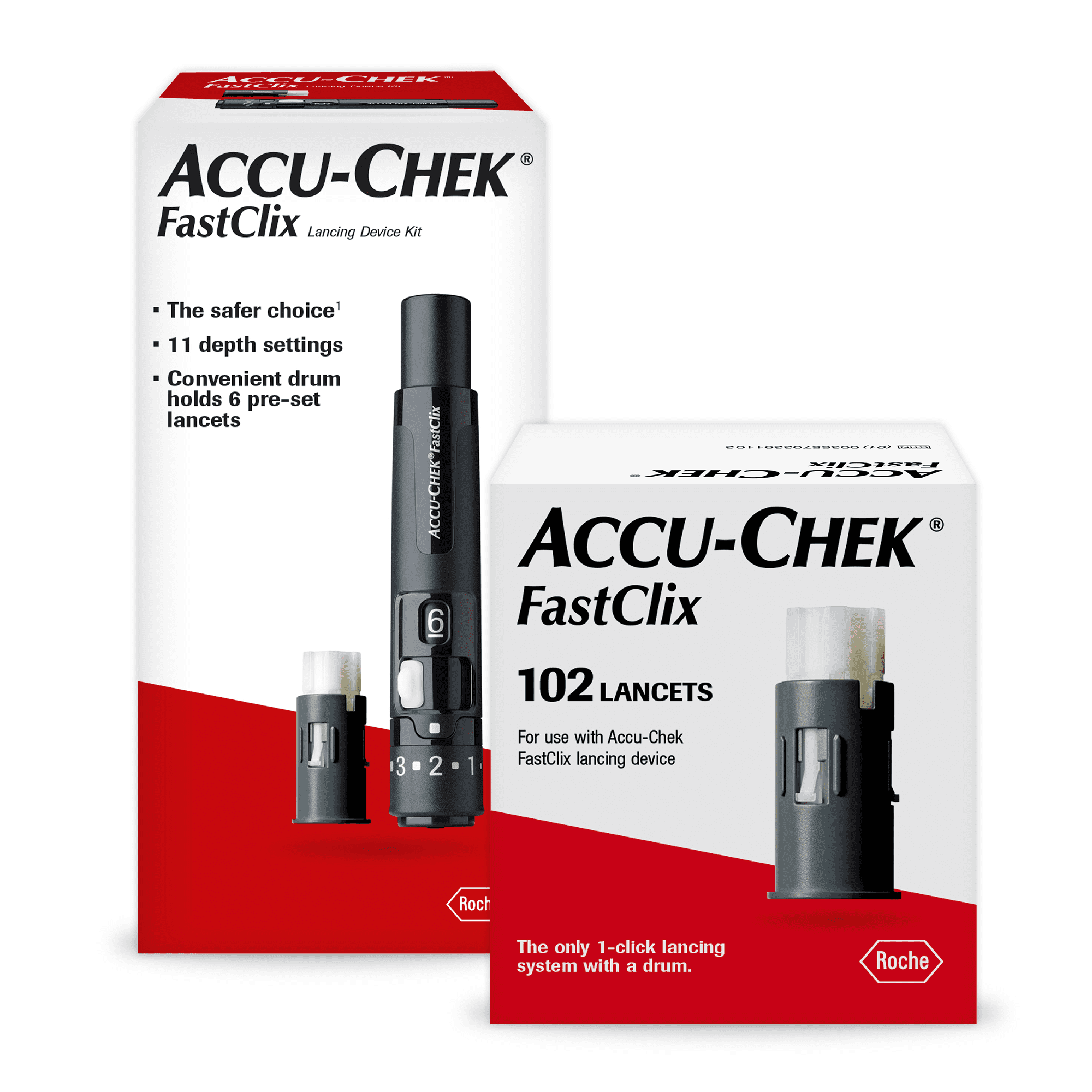 Accu-Chek FastClix Diabetes Lancing Device and 108 FastClix Lancets for ...