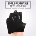 thumbnail image 6 of RotHome Arm Compression Sleeve for Women Men, Upper Arm Shaper for Flabby Arms, Breathable Slimming Wraps with UV Sun Protection, Tattoo Cover Up Sleeves, 6 of 9