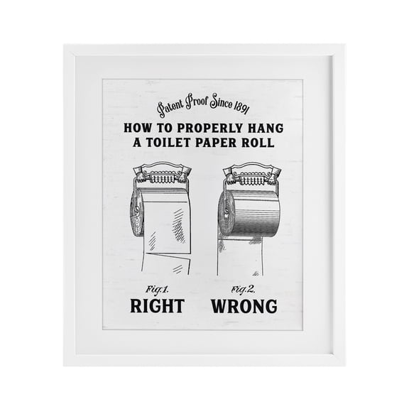 Right & Wrong Toilet Roll White Framed Print Under Glass, design by Lettered and Lined