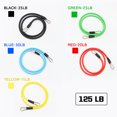 thumbnail image 3 of Amdohai 14pcs Resistance Bands Set Workout Fitness Exercise Tube, 3 of 7