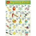 thumbnail image 4 of Dr. Seuss™ Ensemble de Tableau d'Affichage Phonics, 4 of 7
