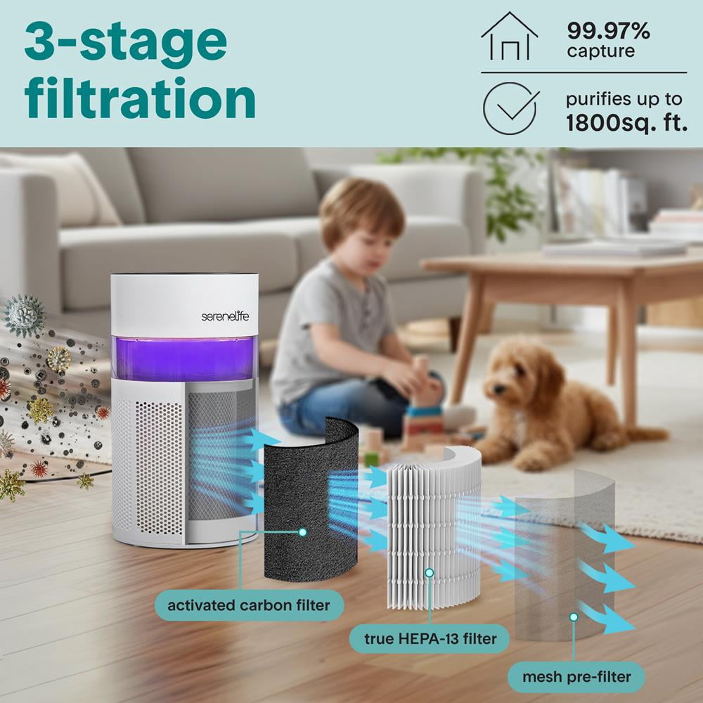 SereneLife Portable Air Purifier with Aroma Box & Ambient Light, 2-Speed, Timer, Sleep Mode, Filter Reminder, 6x6x12 in, White