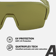 thumbnail image 4 of ALPINA RAM HR Q-LITE Cycling Glasses – Contrast-Enhancing, Photochromatic Lens, Anti-Fog, UV Protection, Men & Women, Olive Matte, 4 of 9