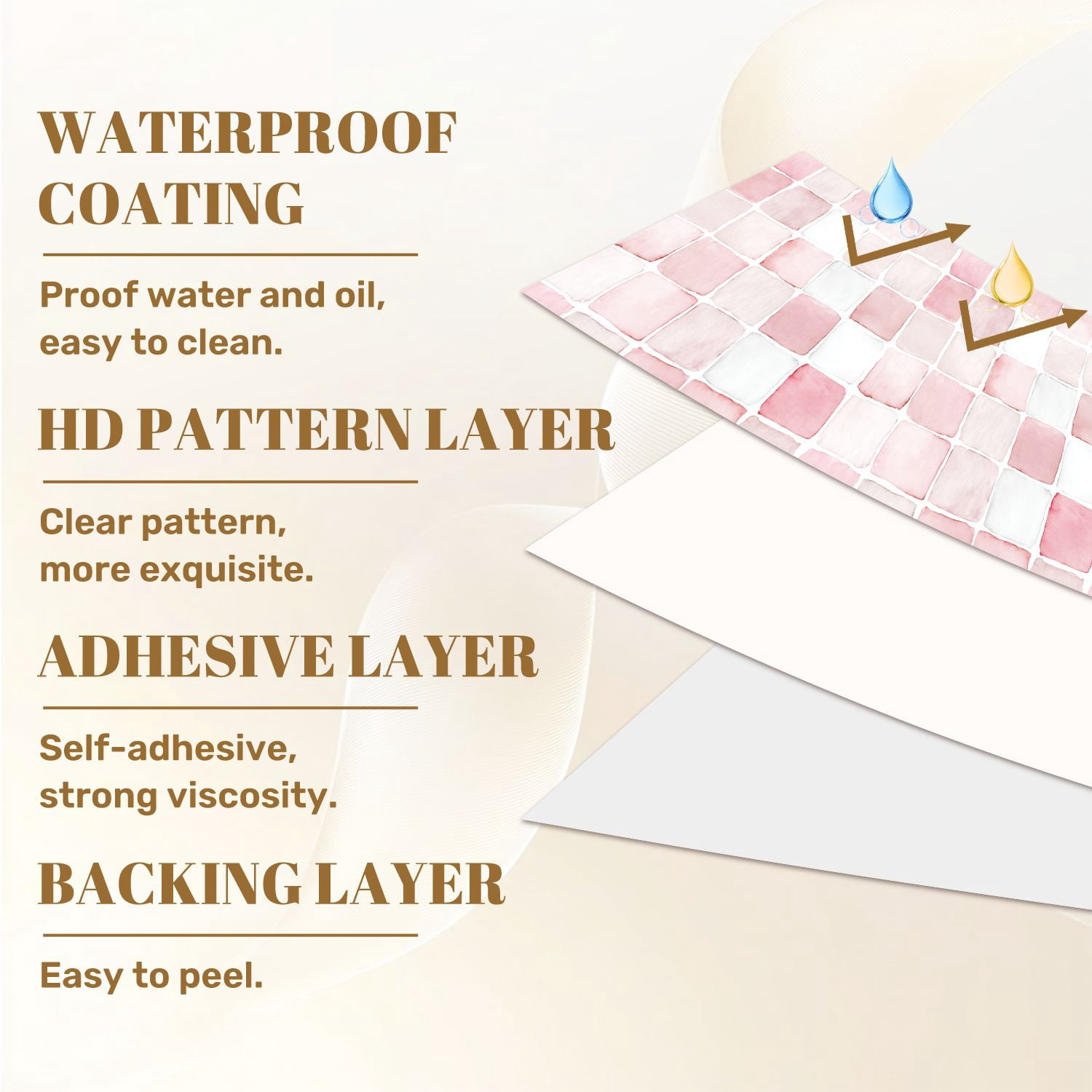 Pastel Peel and Stick Wallpaper Serene Pastel Pink White Geometric Curved Edges Wall Mural 23.6in x 9.8ft Self Adhesive Removable Wall Paper Renter Friendly Wallpaper for Girls Bedroom Classroom