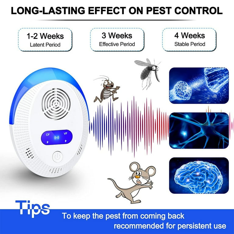 Ultrasonic Indoor Pest Repeller Rodents Model UR02 Works Up To 1076 sq.ft