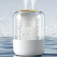 thumbnail image 6 of 2L Cool Mist Humidifier USB, Large Capacity Quiet Bedroom Humidifier with Night Light Digital Display Timer, for Home Office Sleep Air Moisturizing, 6 of 9