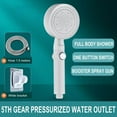 thumbnail image 5 of TUOBARR 5 function Shower Nozzle With Hand, High pressure Shower Nozzle, 5 of 5