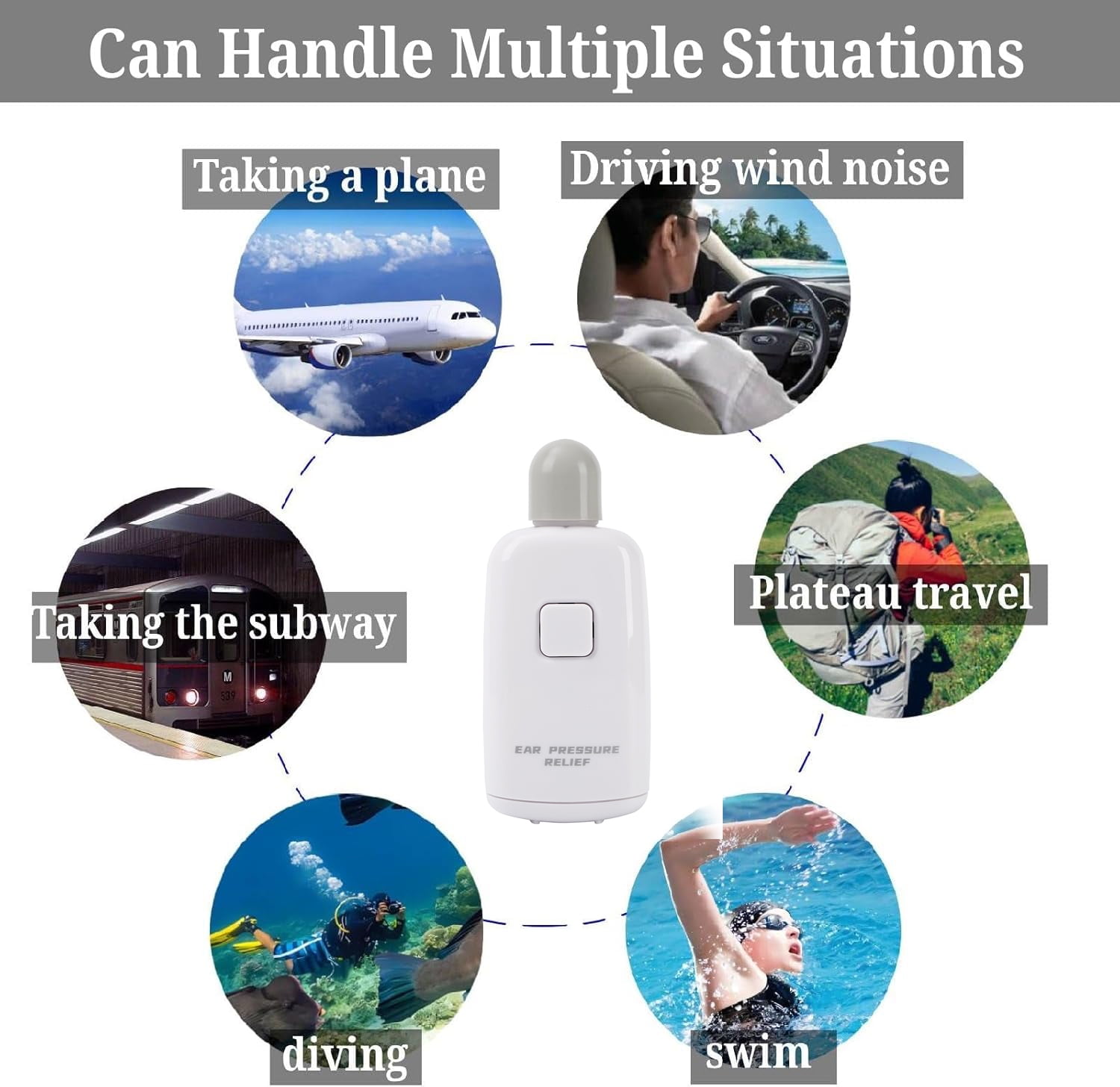 Ear Pressure Relief Device by Tilcare - Equalizing Ear Popping for Flying, Swimming, Diving, Cold and Allergy Discomfort