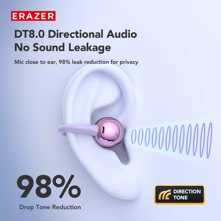 ERAZER XF36 Bluetooth 6.0 Wireless Clip-on Open-Ear Earbuds with