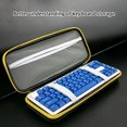 thumbnail image 6 of Wireless Keyboard Mouse Travel Case for 68 Keys Ergonomic Keyboard Storage Case Dustproof Waterproof Bag Replacement, 6 of 8