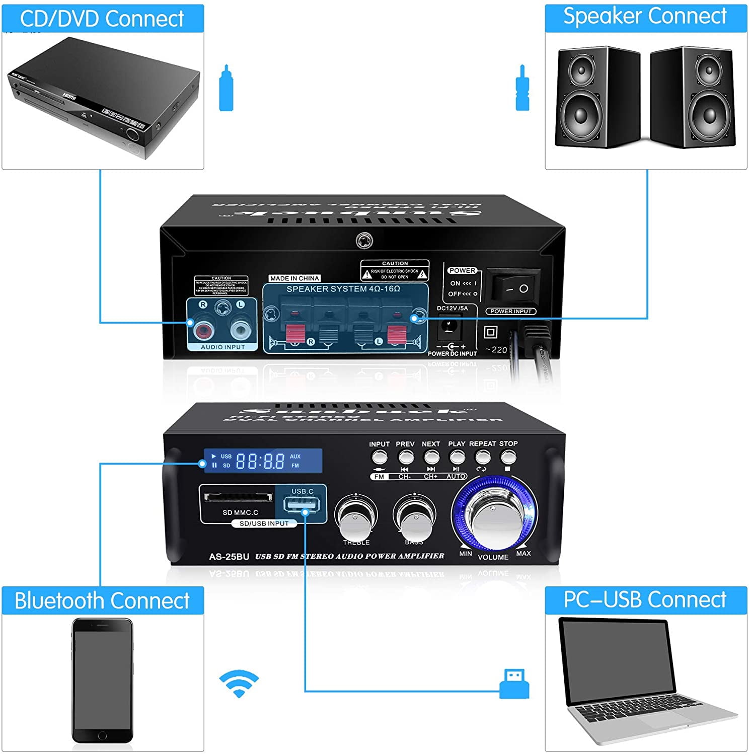 MASPRO オーディオビデオ変調器 VMD3M MASPRO オーディオビデオ変調器 VMD3M AV変調器 VMD3M | マスプロ電工