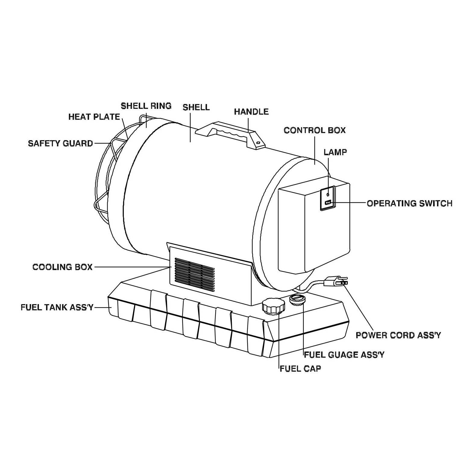 Protemp Portable 70 000 Btu Kerosene Diesel Radiant Torpedo Heater 2 Pack Walmart Com Walmart Com