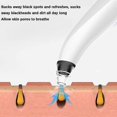 thumbnail image 4 of Blackhead Vacuum: USB Rechargeable Face Vacuum Acne Comedo Remover, 4 of 5