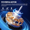 thumbnail image 3 of SOLAURA Portable Mini Washing Machine, 6.6 lb Single Tub Washer & Dryer, 2-in-1 Washer Machine with Drain Pump for Home, Apartment, RV, Dorm & Outdoor, 3 of 7