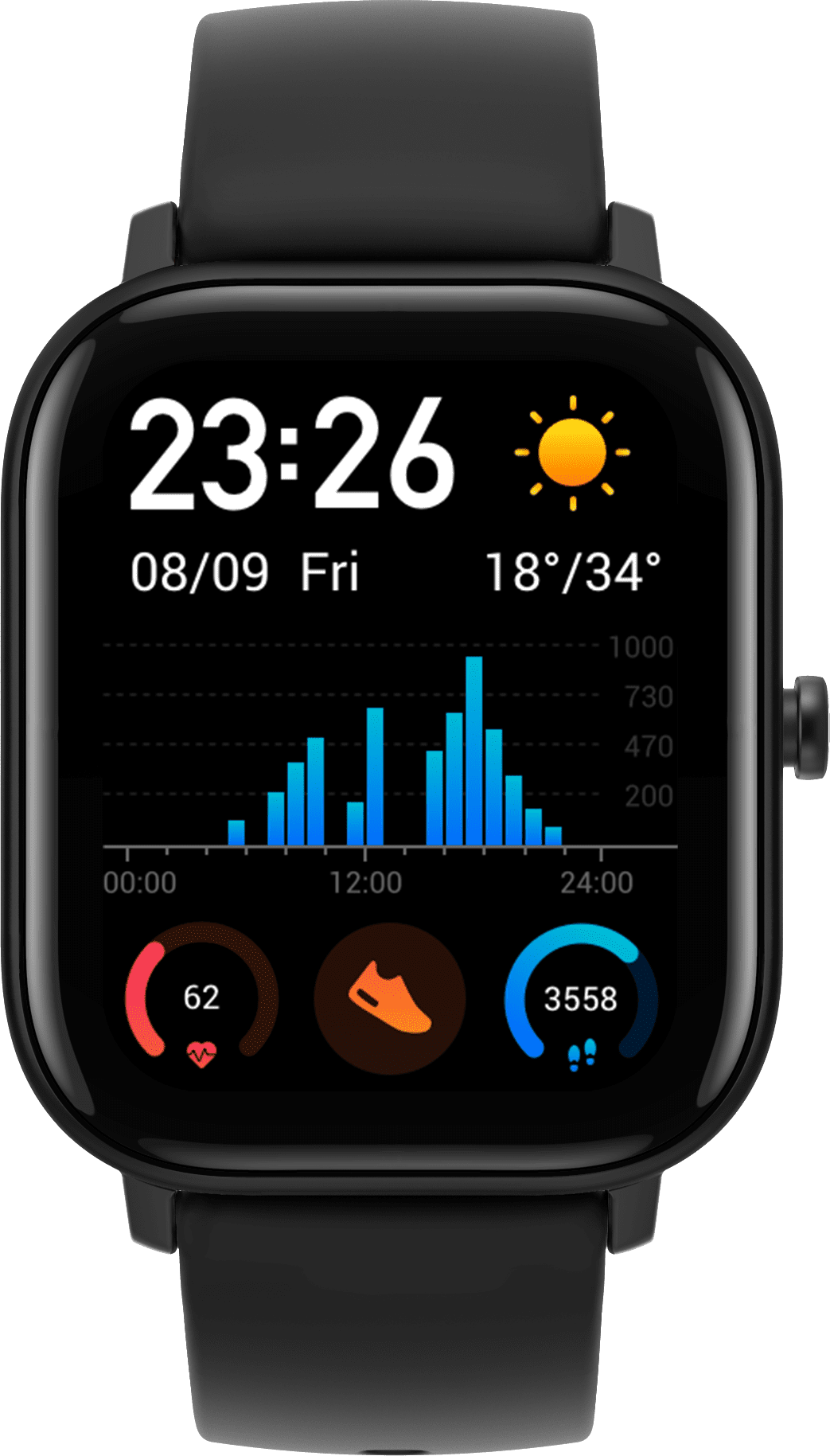 amazfit bip s walmart