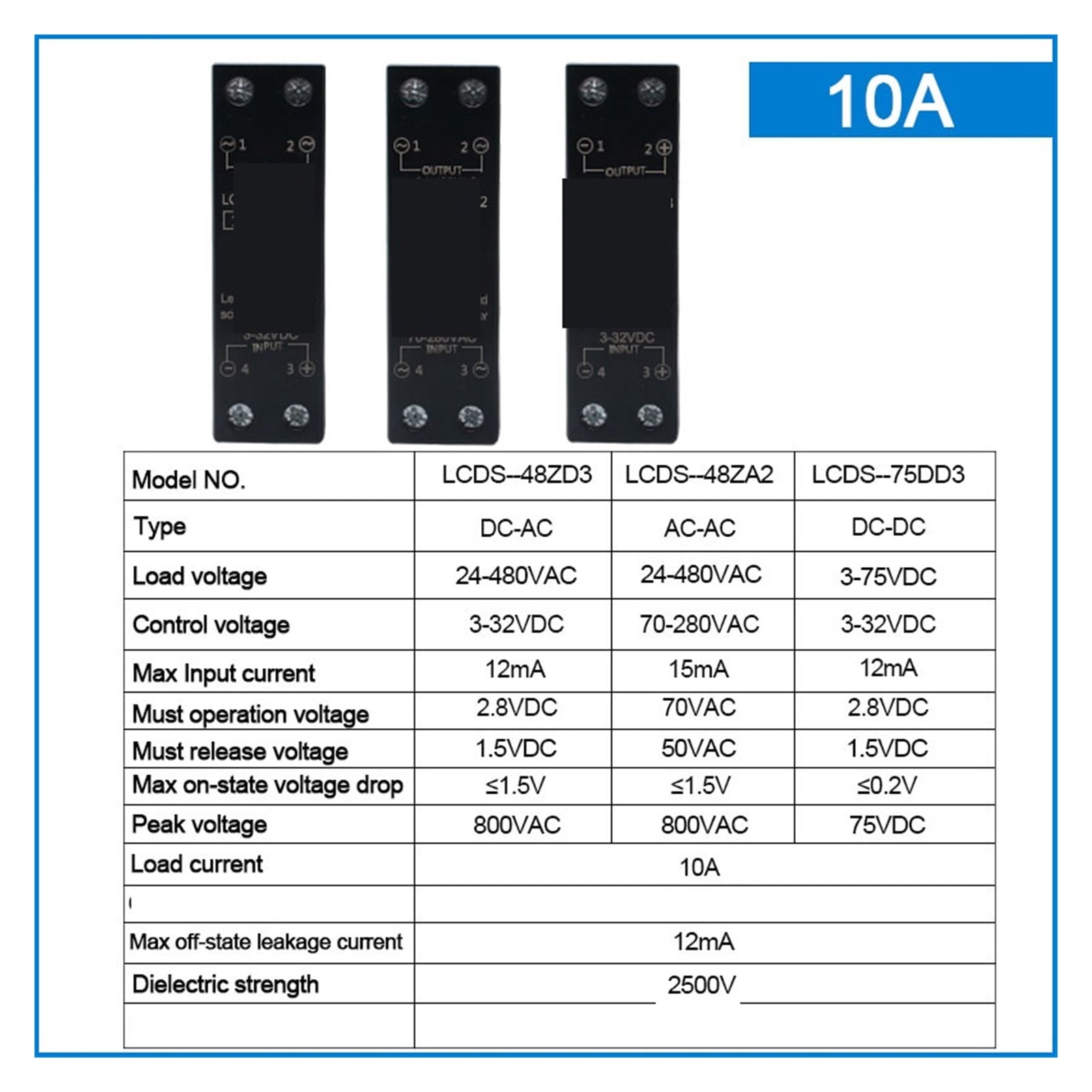 EJYWPSWD Solid State Relay Single Phase Din Rail Mounted Slim Relay with Heat Sink 10a 25a 40a 50a 60a 80a