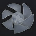 thumbnail image 4 of Condenser Fan Blade, Blade Ceiling Fan, Easy To Use For Restaurant Home, 4 of 8