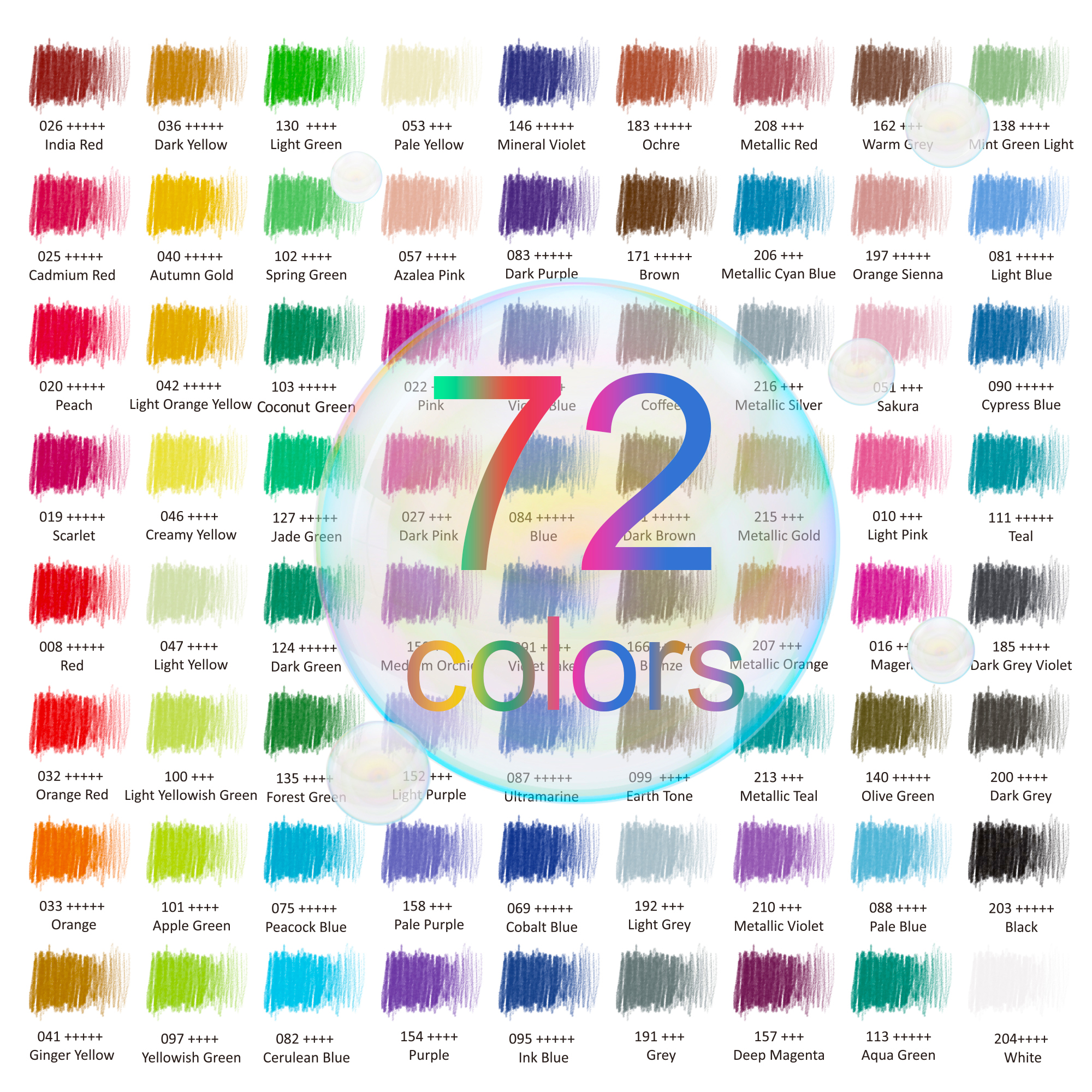 HIFORNY 72-Count Black Edition Colored Pencils photo 6