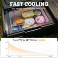 thumbnail image 3 of Setpower Fast Cooling Refrigerator, Black, 22.4lbs, 3 of 10