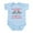 Sky Blue, variant on CafePress - Grandpas Dirt Bike Is Fast Infant Bodysuit - Baby Light Bodysuit, Size Newborn - 24 Months