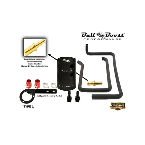 2019 Hyundai Veloster Turbo PCV Side Oil Catch Can Kit | 1.6T Simple Install
