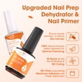 thumbnail image 3 of Candy Lover Nail Dehydrator and Primer Set, 15ML Hema-free Air Dry Nails Prep Dehydrate & Acid-free Bond Primer System Kit for Long Lasting Gel Nail Polish Acrylic Press-ons Nail Art Supplies, 3 of 10