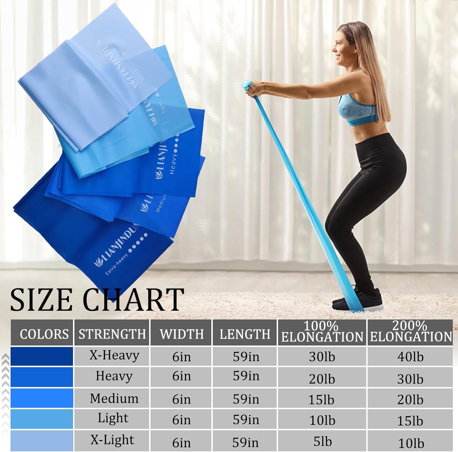 JJEAN-5 Pcs Professional Resistance Bands. Latex-Free, Pilates Band, Work Out Bands, Stretch Bands for Working Out Women or Men, Exercise Bands Set for Pilates, Physical Therapy, Yoga