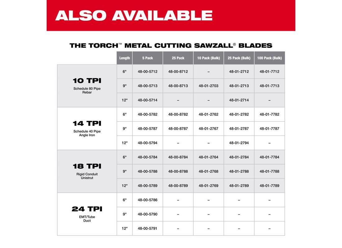 Milwaukee 48-00-5090 - Thin Kerf Metal Cutting Sawzall Blades