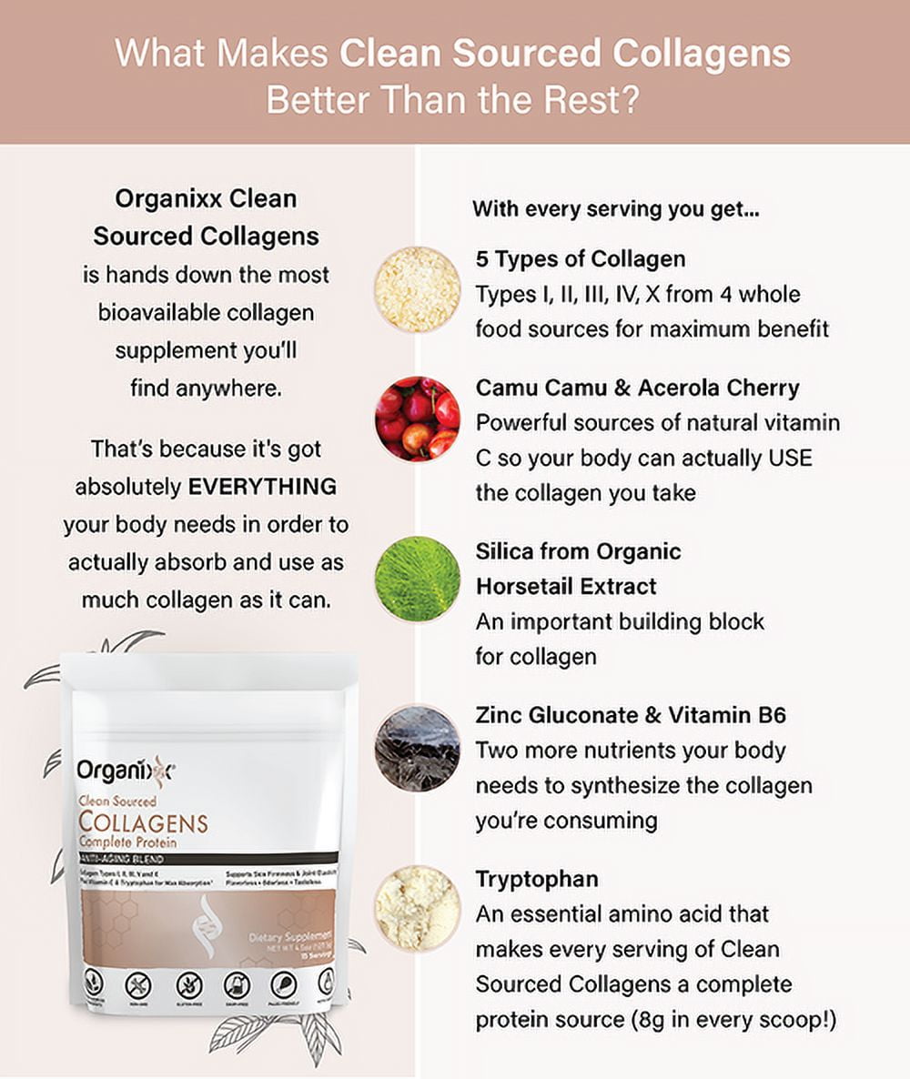 Organixx Clean Sourced Collagens with Vitamin C and 5 Types of Hydrolyzed Collagen Peptides. 15 Servings