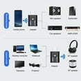 thumbnail image 3 of USB Audio Transmitter Receiver Bluetooth 5.0 Wireless Music Adapter 3.5mm AUX Audio Adapter for TV, 3 of 8