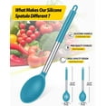 thumbnail image 3 of Bundlepro Pack of 2 Silicone Slot and Solid Cooking Spoons,Non Stick Basting Serving Utensil, Blue, 3 of 6