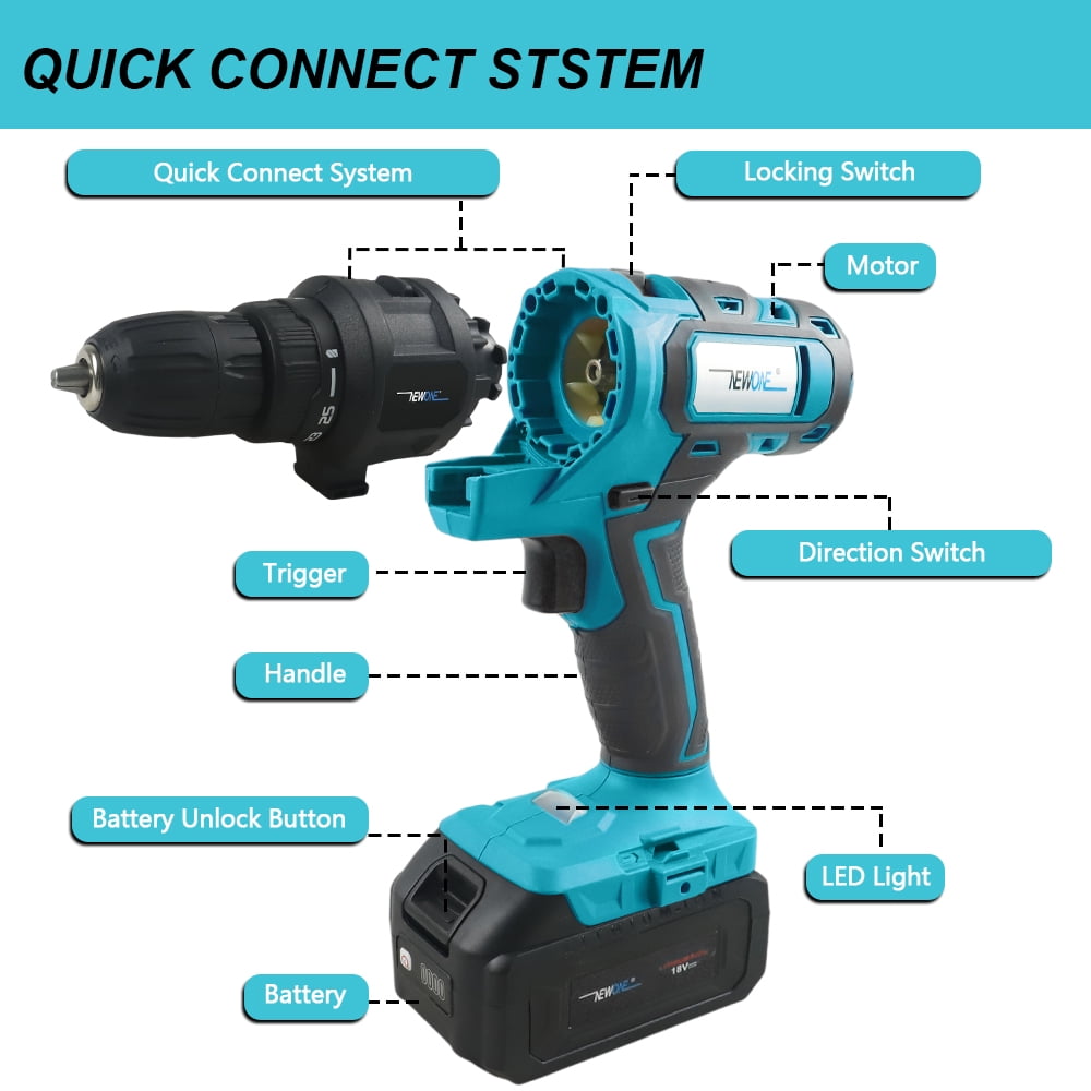 NEWONE Cordless Power Tool Combo Kit 18V 5 Attachments Work Light, Circular Saw, Palm Sander, Drill, Impact Driver 2 Batteries and Fast Charger Cordless Power Tool Set