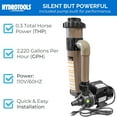 thumbnail image 5 of Swimline HYDROTOOLS 8 SqFt Cartridge Filter System for Above Ground Pool, 5 of 8