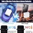 thumbnail image 3 of Cargador QZVOO USB C rápido de 45 W para iPhone 16/16 Pro Max/15/15 Pro, 3 of 7