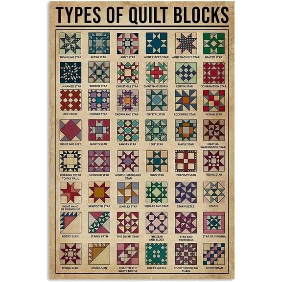 Vintage Metal Tin Sign Types of Quilt Blocks Poster for Bar Music Club Man Cave Room Wall Decor 8x12 Inch