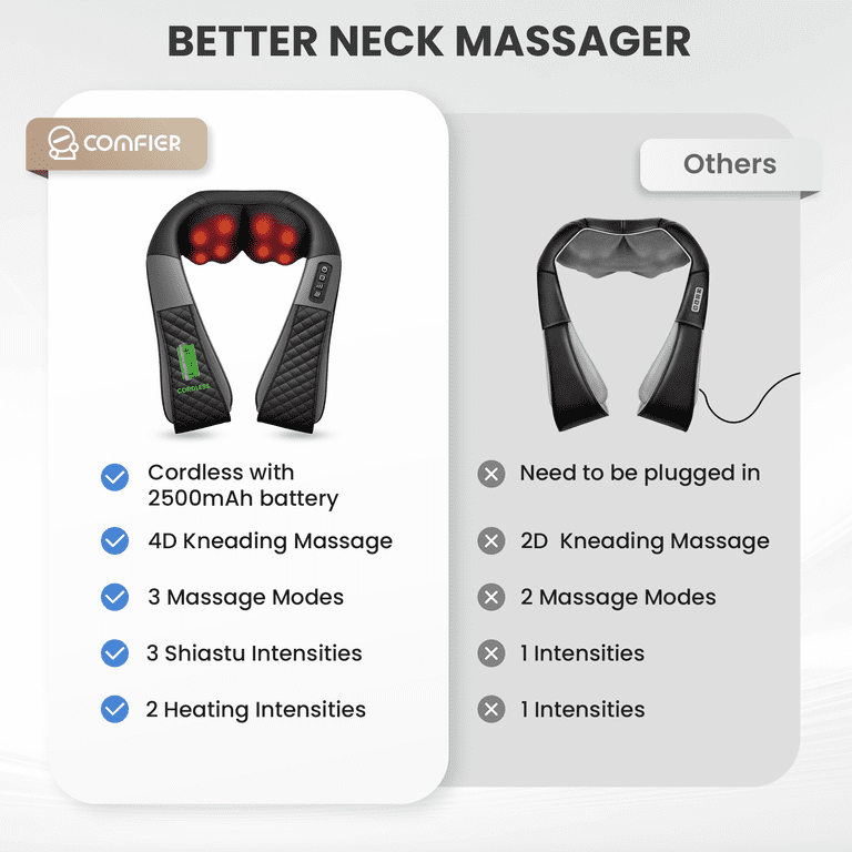 Comfier Cordless Neck Back Massager with Heat photo 3