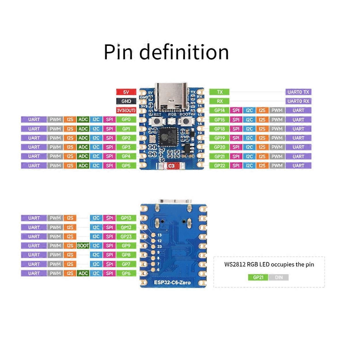 ESP32 C6 Zero Development Board WiFi 6 ESP32 Mini Module Dual Processor ...