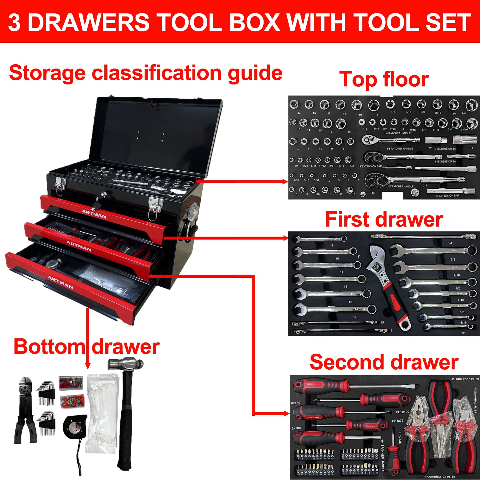 Aukfa 439-Piece Mechanics Tool Set, 3 Drawer Tool Organizer Metal Box w/ Tool Kit for Home, Auto Repair, Red
