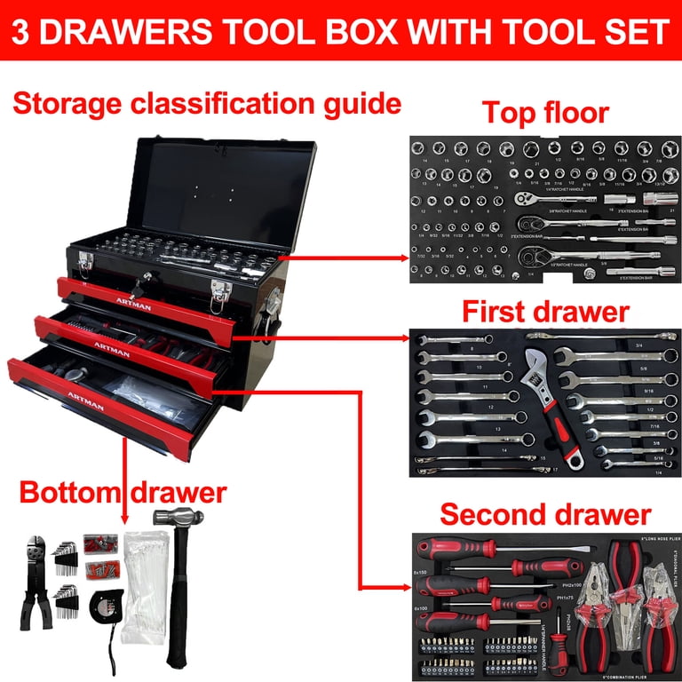 Aukfa 439-Piece Mechanics Tool Set, 3 Drawer Tool Organizer Metal